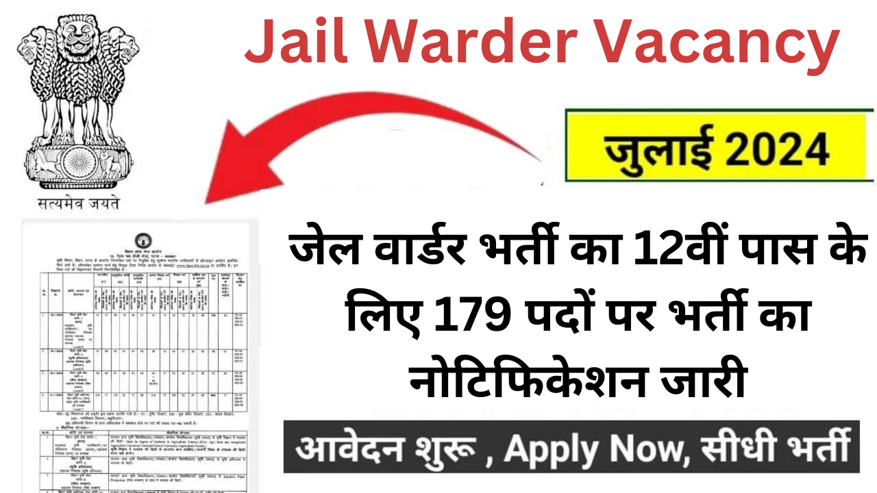 Jail Warder Vacancy: जेल वार्डर भर्ती का 12वीं पास के लिए 179 पदों पर भर्ती का नोटिफिकेशन जारी