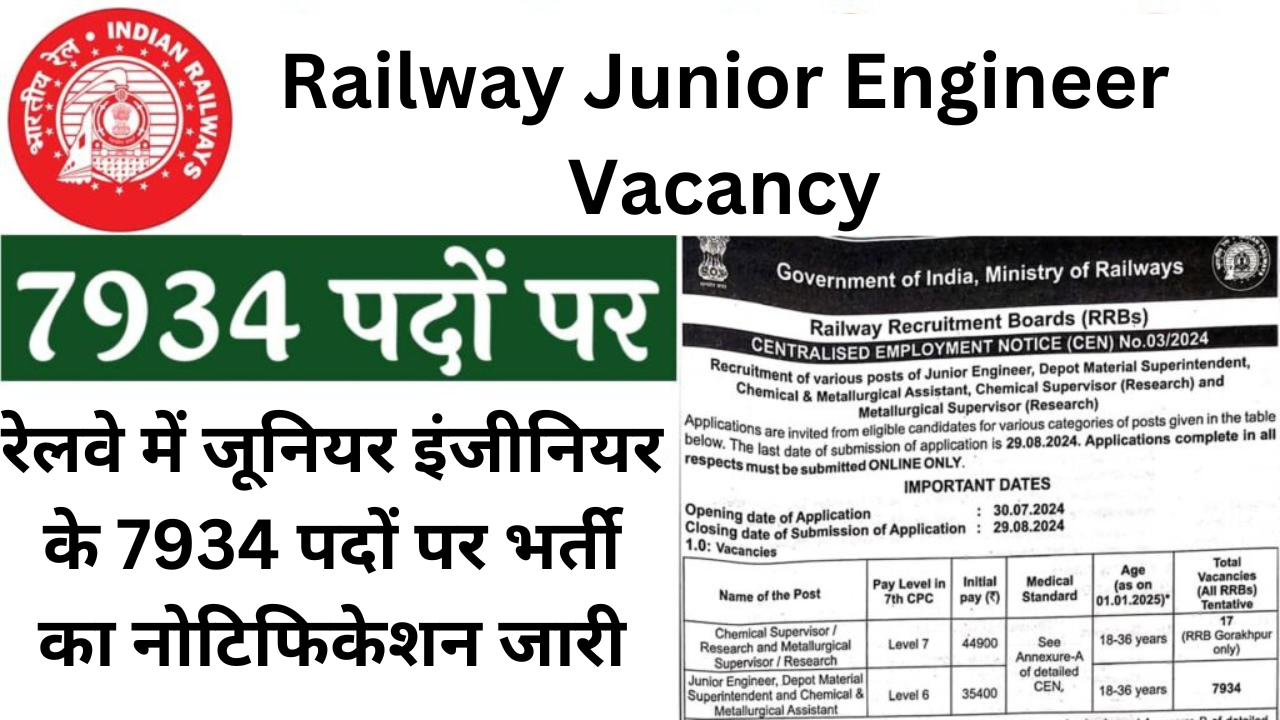 Railway Junior Engineer Vacancy: रेलवे में जूनियर इंजीनियर के 7934 पदों पर भर्ती का नोटिफिकेशन जारी